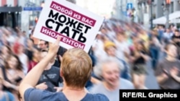 Жогорку Кенеш в окончательном третьем чтении одобрил законопроект «об иностранных представителях»